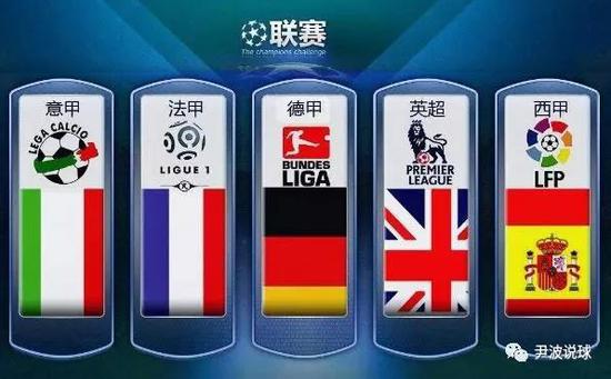 助攻记录